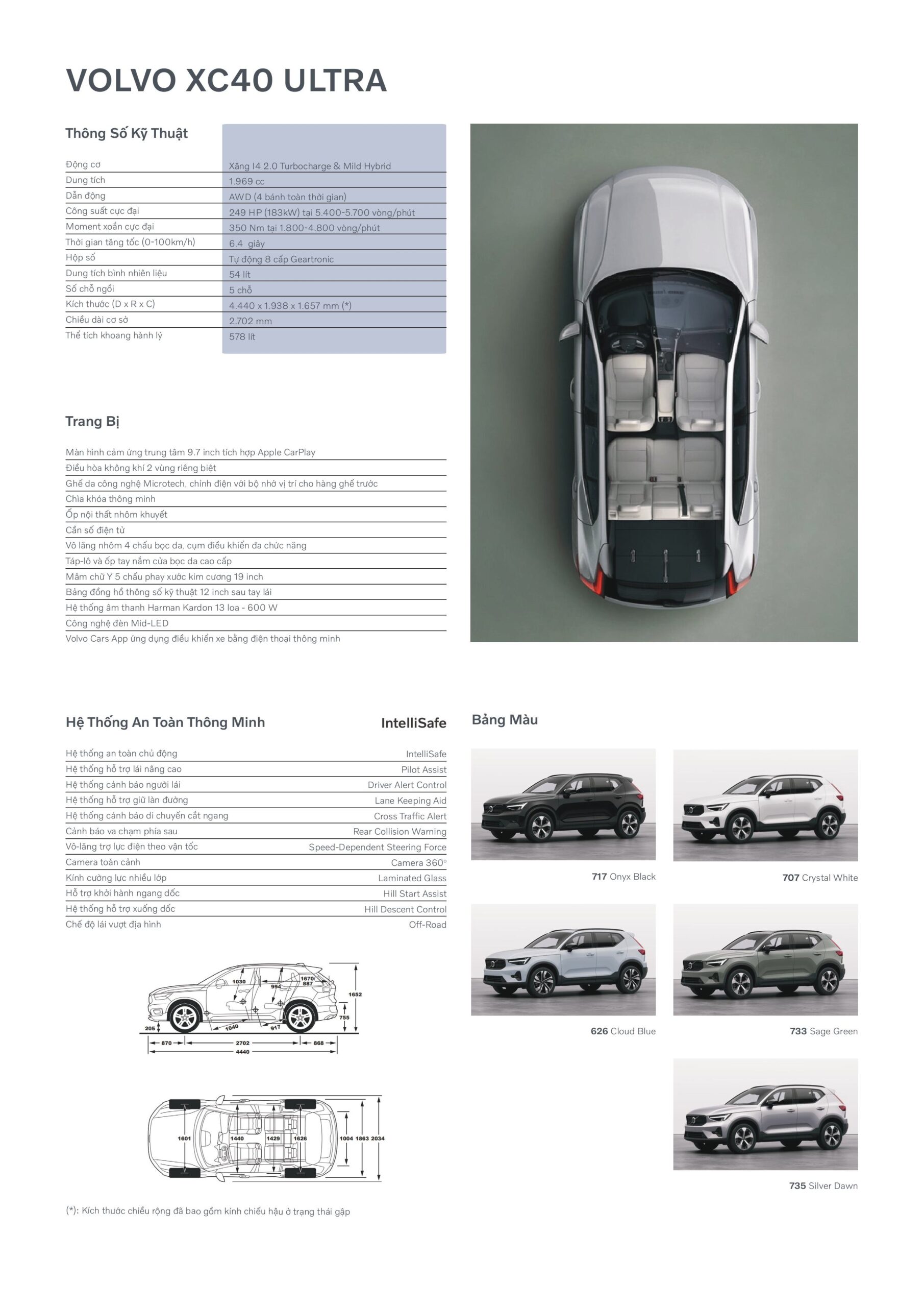 Thông Số Kỹ Thuật Volvo XC40 Thông Số Kỹ Thuật Volvo XC40