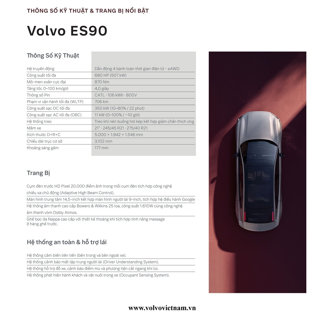 Thông Số Kỹ Thuật Volvo ES90 Thông Số Kỹ Thuật Volvo ES90